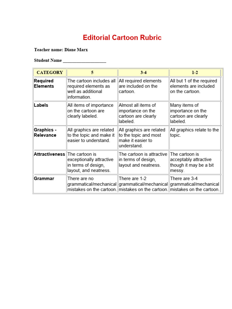 Editorial-Cartoon-Rubric | PDF