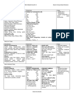 Resumen Gram Voc