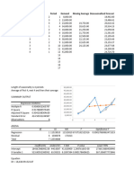 Demand Forecasting