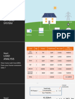 Solar PV Computation