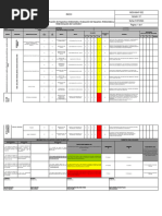 Matriz IAEIA