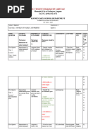 Cmap Eng. 2 - First Quarter