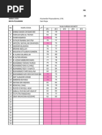 Nilai Guru Mapel SAS Genap (SR 7 D) 23-24