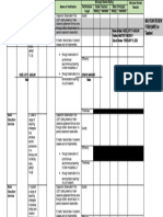 Mid-Year Review FORM (MRF) For Teacher I