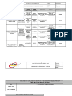 Anexo 10. DOC-SGSST-018 Objetivos y Metas.