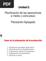 Unidad 2 Planificacion de Operaciones