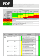 Risk Assessment Welding Grinding Cutting Works