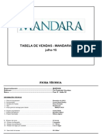 Mandara Lanai Julho VS 2 2016