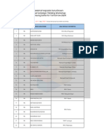 Data Guru Dosen SFT 2024 v2