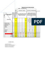 Tabulacion de Resultados Matemática