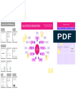 Sales Process Brainstorm Whiteboard - 20240725 - 103309 - 0000