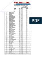 Rapid Test Result Class-XI-IIT (Physics) - 11.07.2024