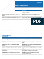 0034 Primary Wellbeing Progression Grid - tcm142-696499