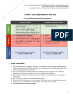 QMA Instructions Bourses 2020