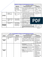 Ast G 025 Mantenimiento Integral de Transformadores de Potenciadoc Compress