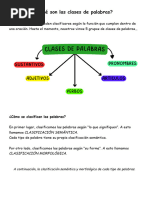 1F - Cuadernillo (Clases de Palabras)