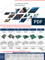 Zynq Rfsoc Kit Selection Guide