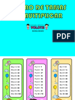 Llavero de Tablas de Multiplicar ?