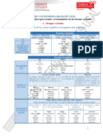 Guía de Contenidos Gramaticales Módulo 4