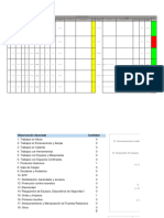 Actos y Condiciones - 17.03.22