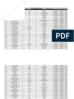 26 April 2024 Bank Bulk Neft Sheet No LM1 and LM2 PDF