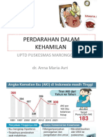 Perdarahan Dalam Kehamilan DR Anna