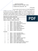 MSC Final Selection Results 2024