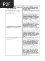 Current ELT Practices in IndonesiaI