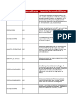 Plan de Capacitacion Sso 2023