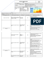 ATS Análisis de Trabajo Seguro MG Noviembre