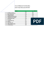 Hafalan Perkalian Matematika