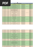 Arjuna JEE 3.0 2024 Lecture Planner - Physics