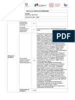 Molecular Medicine