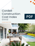 2401-CoreLogic CCCI Report Q42023