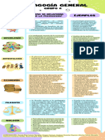 Pedagogía Con Las Ciencias Auxiliares