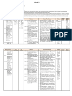 Silabus KLS 12 Revisi