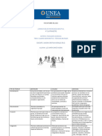 Cuadro Comparativo Técnicas Grupales