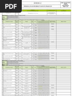 2023 GT SGSST PG 001 Programa Anual de SST