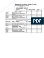 B.pharmacy Part-III (Sem V & VI)