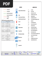 Annex-B System Architecture