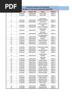 Student List 24BCA