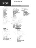 VOCABULARY LIST For Some TOPICS