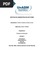 Gestion en Administracion de Pymes