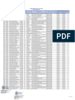 Programación Del Rol Vacaciones PERIODO: 2020-2021