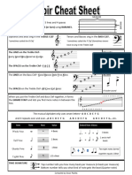 ChoirCheatSheet 1