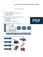 Injection Molding and Special Injection Molding Processes