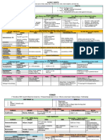 NAPLEX 2023 Quick Guides