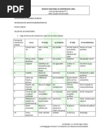 Taller de Las Emociones