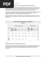 Government Expenditure On Health