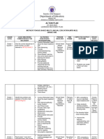 Action Plan For Learning Recovery Plan MTB Mle 1